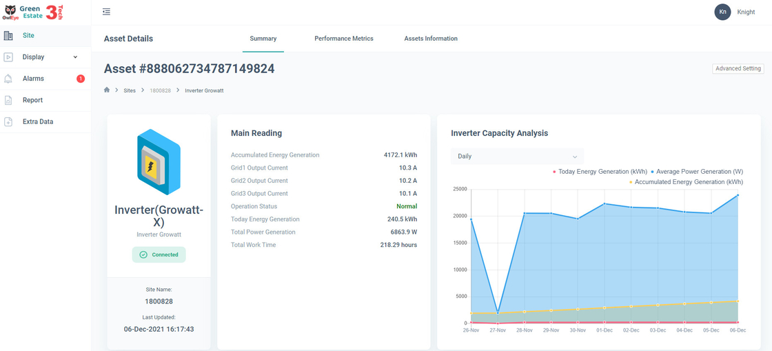 Artificial Intelligent Work Order Management System IOT OEM ODM