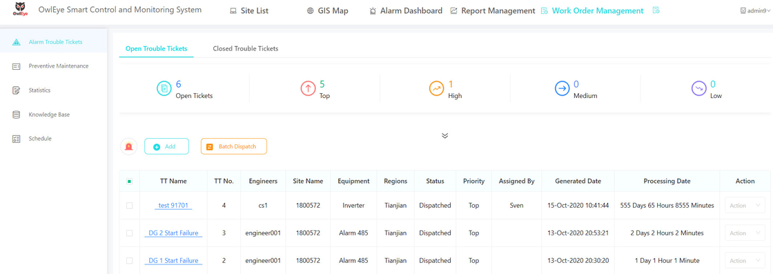 ODM OEM Iot To Deliver Cloud Based Solutions , Ethernet Work Order Management